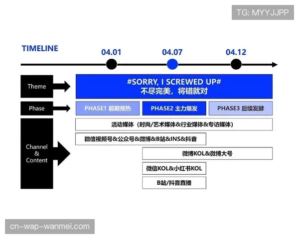 体育赛事执行机构强化海外社媒运营策略推动国际影响力与品牌传播提升